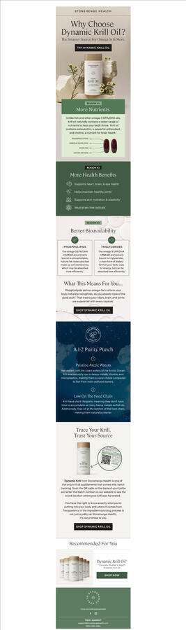 Krill Oil Comparison Email